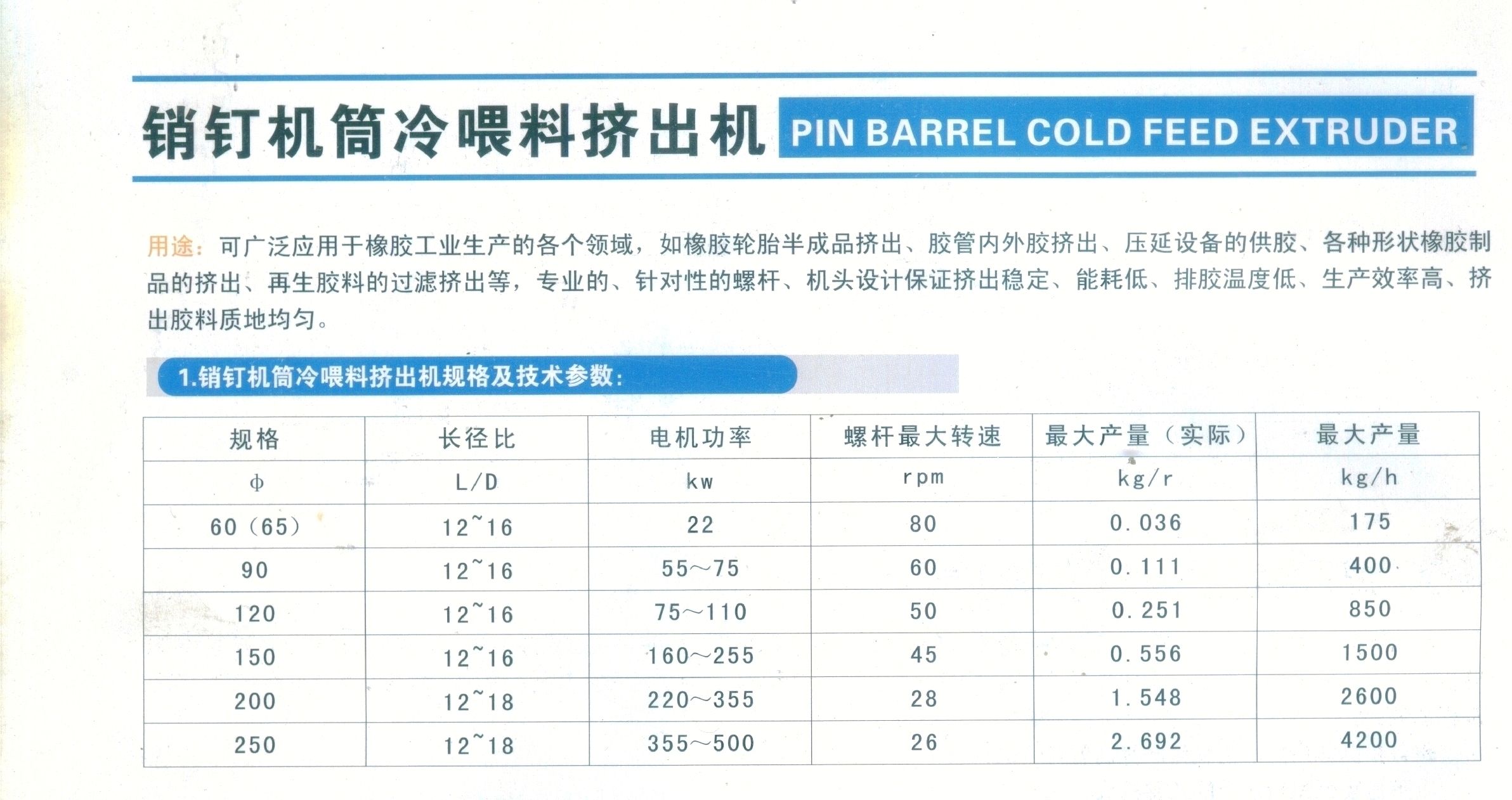 ����鿴��ϸ��Ϣ<br>���⣺������ι�ϼ����� �Ķ�������4780